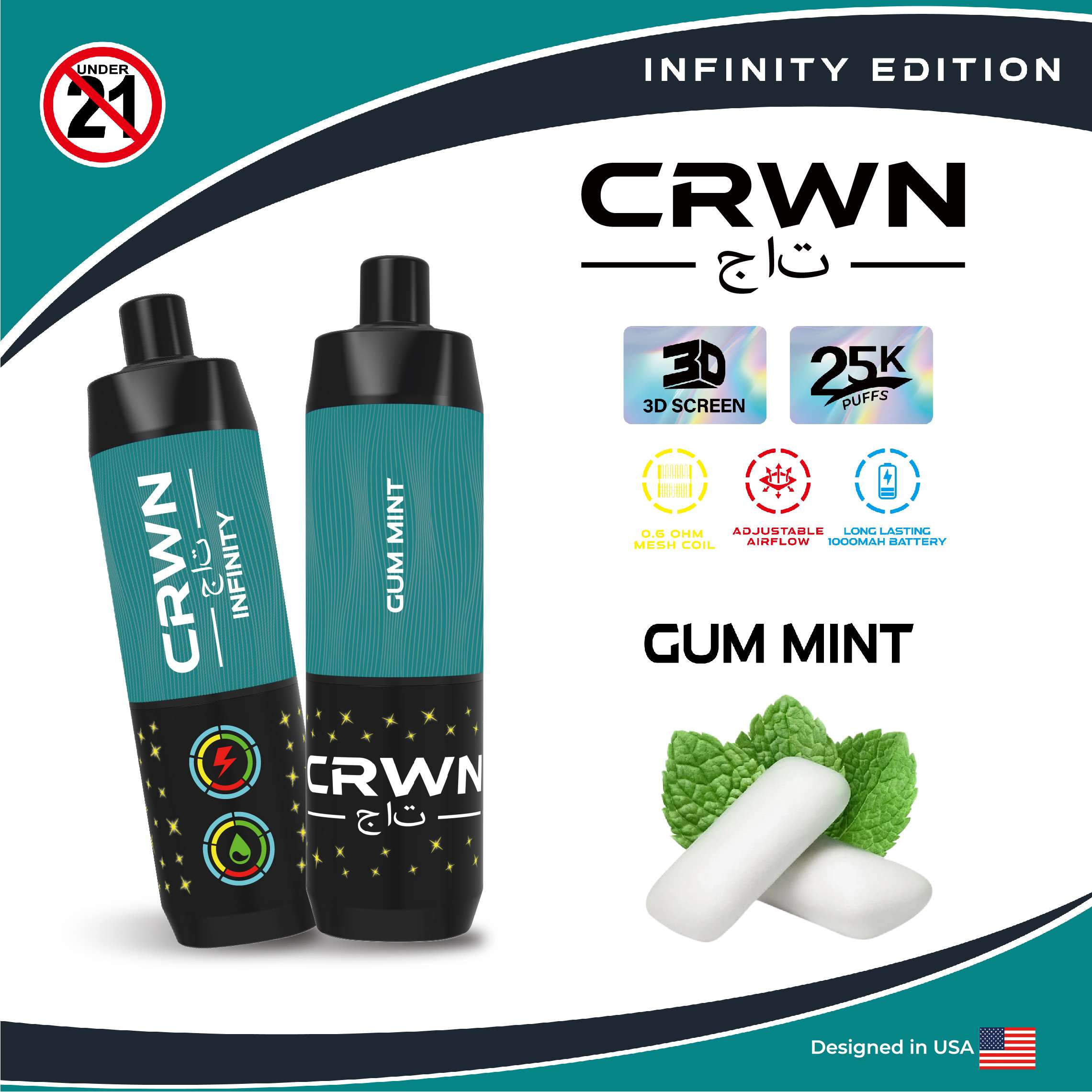Gum Mint